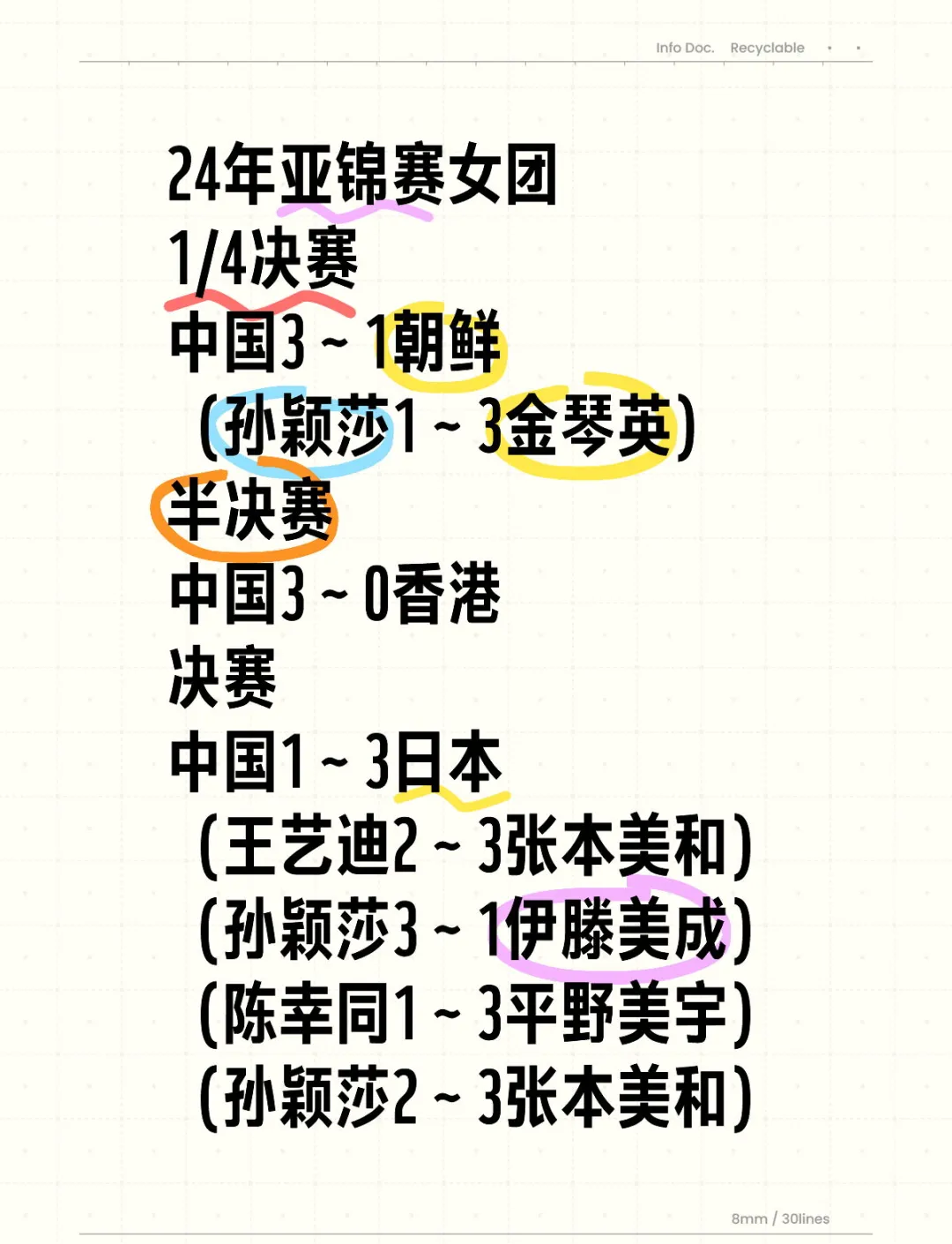 湖北队战绩斐然，夺冠在望领跑全场