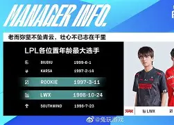 Rookie巅峰对决，C罗与80激战独行侠分钟，逆转胜负难料！